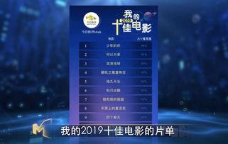 2019国产精品视频,光影盛宴，见证中国电影新篇章